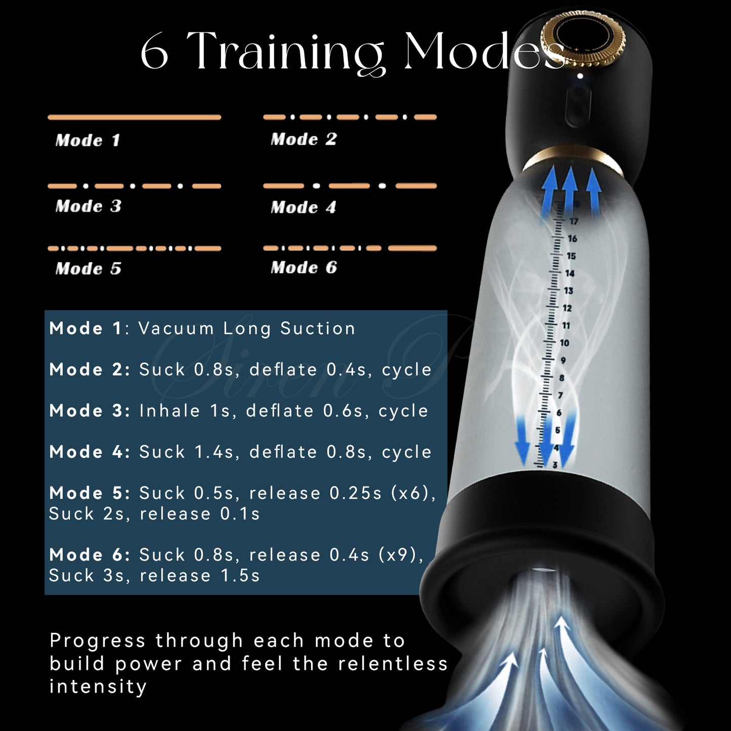 DOMINANT ELECTRO PENIS VACUUM PUMP™