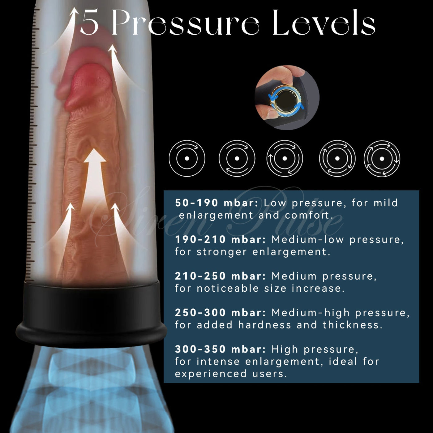 Electro Penis Vacuum Pump: BDSM Dominant Sex Toy | Siren Pulse Electro Penis Vacuum Pump: BDSM Dominant Sex Toy | Siren Pulse