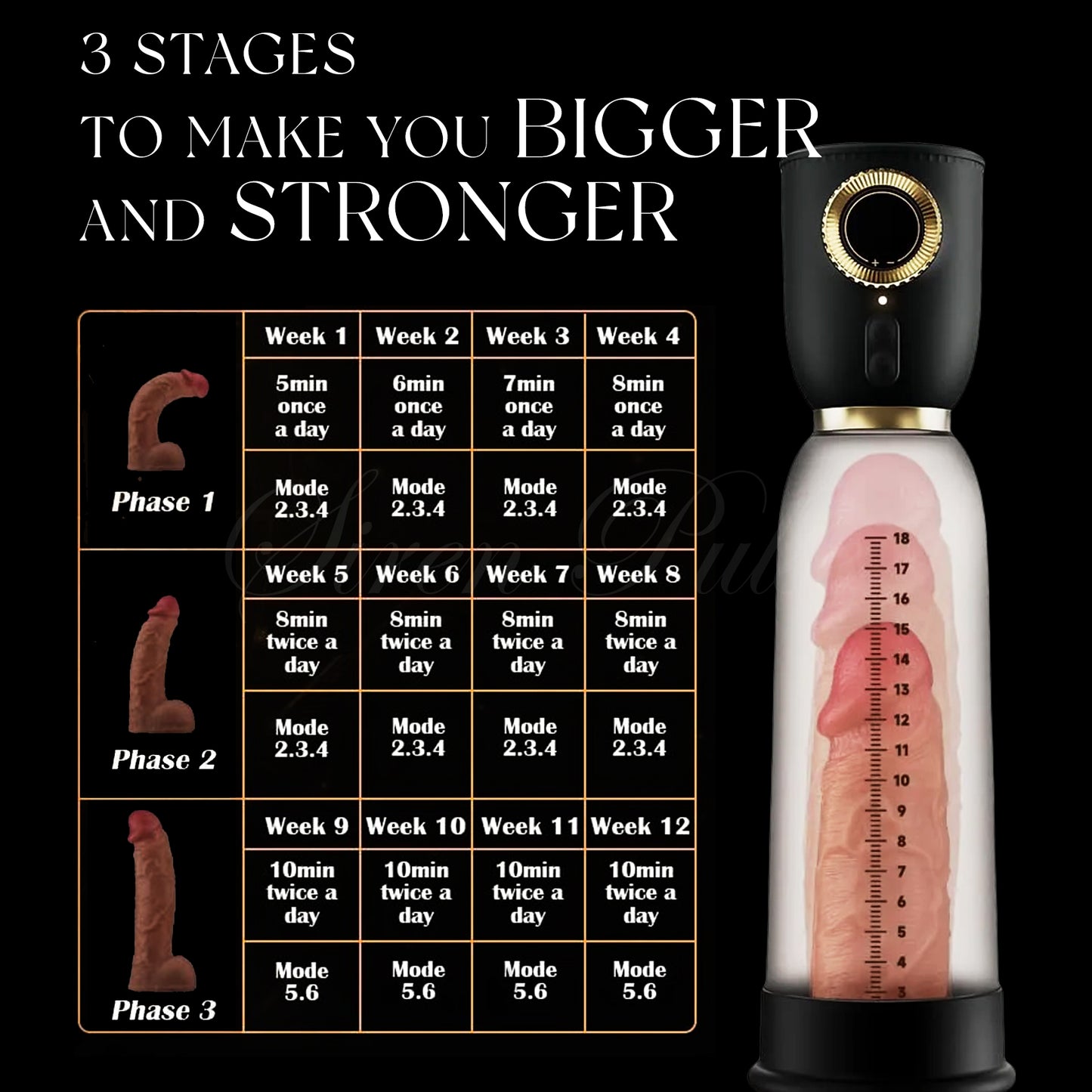 DOMINANT ELECTRO PENIS VACUUM PUMP™